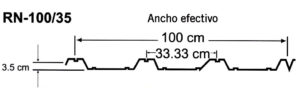 Perfil RN100/35