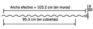 Perfil de lamina ondulada