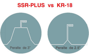 SSR PLUS VS KR 18